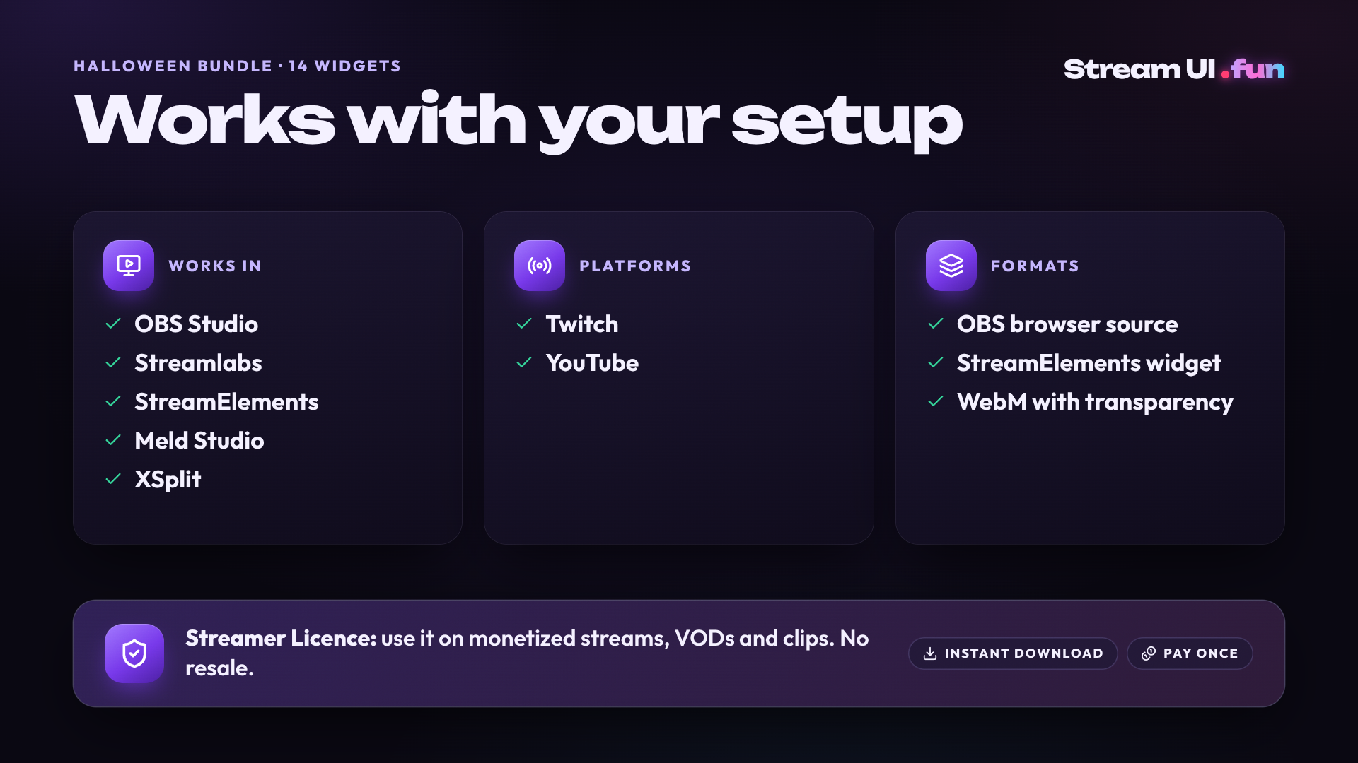 Specs listing OBS Studio, Streamlabs, StreamElements, Meld Studio and XSplit, Twitch and YouTube, browser source and WebM formats.